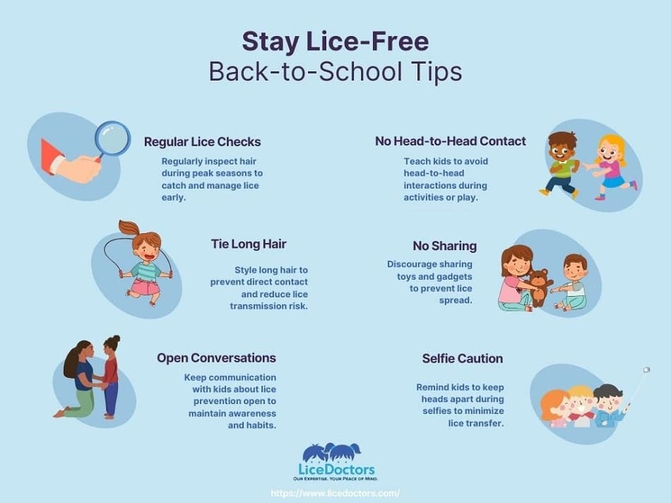Lice Prevention Checklist For Families